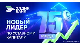 CE Bank: что это за банк? в Спортландия