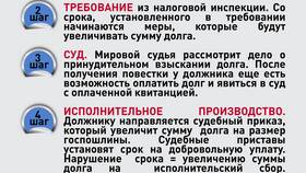 Что будет если не оплатить в Спортландия