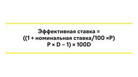 Что такое процентный пункт и зачем его используют в Спортландия