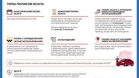 Что застраховано по ОСАГО в Спортландия