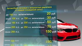 Для чего нужен транспортный налог в Спортландия