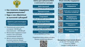 Досрочно: суффикс и его зависимость в Спортландия