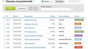 Интернет-магазин: что нужно оплатить при создании в Спортландия