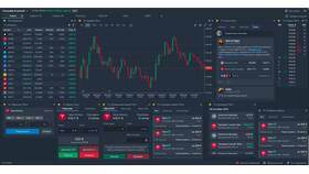 Как инвестировать через приложение Тинькофф в Спортландия