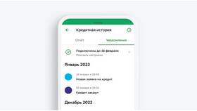 Как оформить кредит в Россельхозбанке онлайн в Спортландия