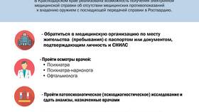 Как оформлять справки: образец и правила в Спортландия