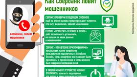 Как определить подлинность отделения Сбербанка в Спортландия