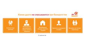 Как платить ЖКХ при банкротстве в Спортландия