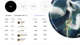 Как подтвердить заказ на FanPay продавцу в Спортландия