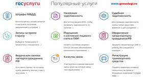 Как получить архивную справку через портал Госуслуги в Спортландия