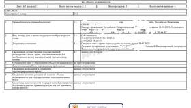 Как получить выписку из ЕГРН через Госуслуги в Спортландия