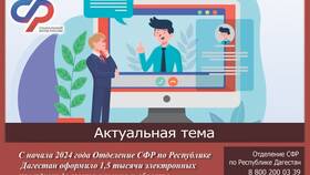 Как позвонить в СФР (Социальный фонд России) в Спортландия