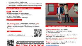 Как применить скидку РЖД Бонус в Спортландия