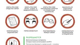 Как проверить результаты ОГЭ на портале Госуслуг в Спортландия