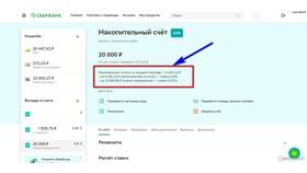 Как работает накопительный счет в Сбербанке в Спортландия