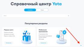 Как выйти из семейного тарифа мобильного оператора в Спортландия