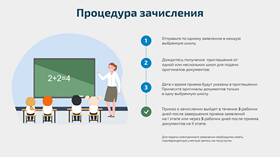 Конфликтная комиссия в школе: что это в Спортландия