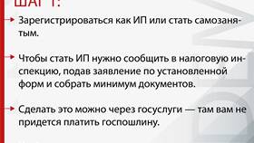 Почему не отвечает Социальный фонд на Госуслугах в Спортландия