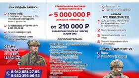 Почему не приходит зарплата военнослужащим по контракту в Спортландия