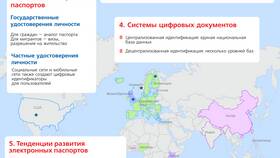 Почему не проходит паспорт в Спортландия