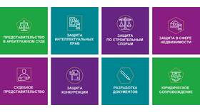 Преимущества ООО как организационно-правовой формы в Спортландия