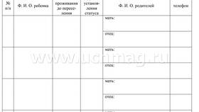 Зачем нужен социальный паспорт в школе в Спортландия
