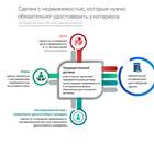 Что является договором приобретения имущества