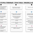 Как работать с юридическими лицами: практическое руководство