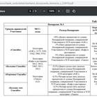Почему не начисляют кэшбэк по MCC-коду 5511